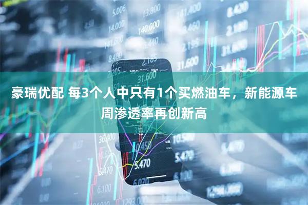 豪瑞优配 每3个人中只有1个买燃油车，新能源车周渗透率再创新高